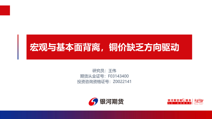 【铜】宏观与基本面背离，铜价缺乏方向驱动