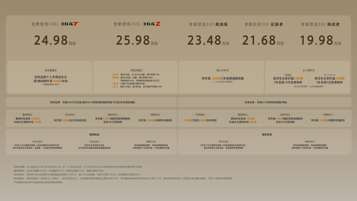 19.98万元起！长城全新坦克300发布：四驱动力，零百加速4.3秒